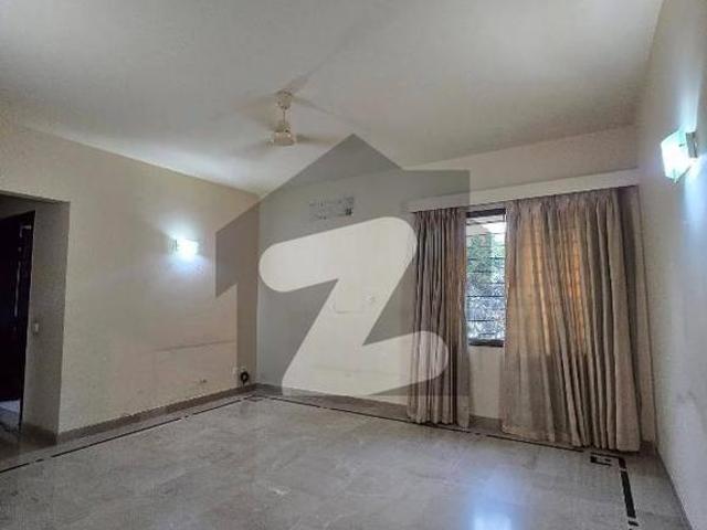 House for rent in Saddar Town, North Waziristan