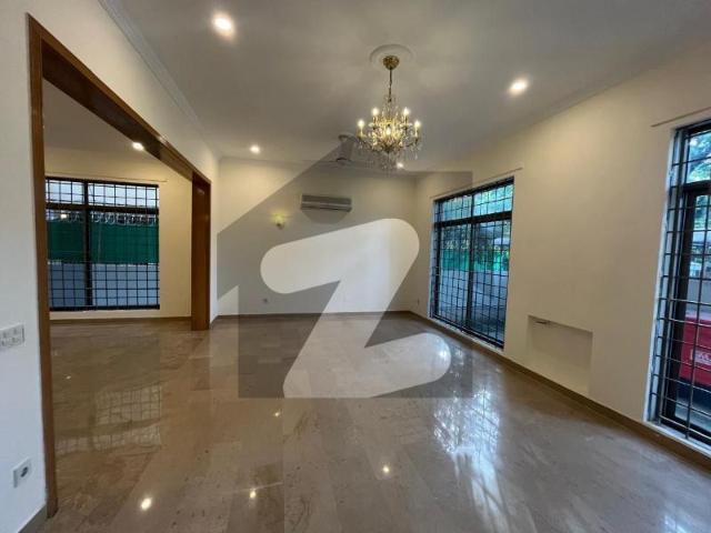 House for rent in Islamabad
