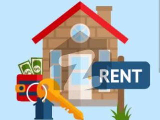 House for rent in Sialkot, Islamabad Capital Territory