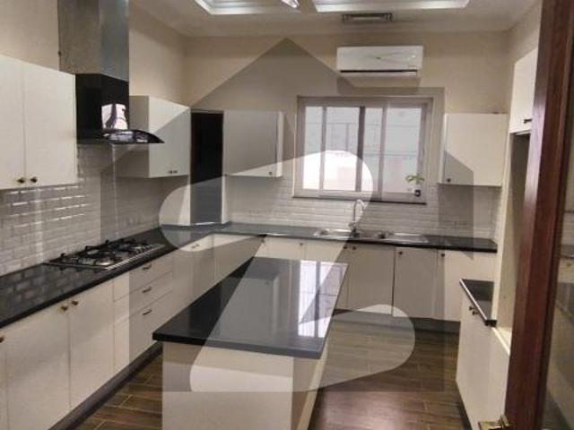 House for rent in Islamabad
