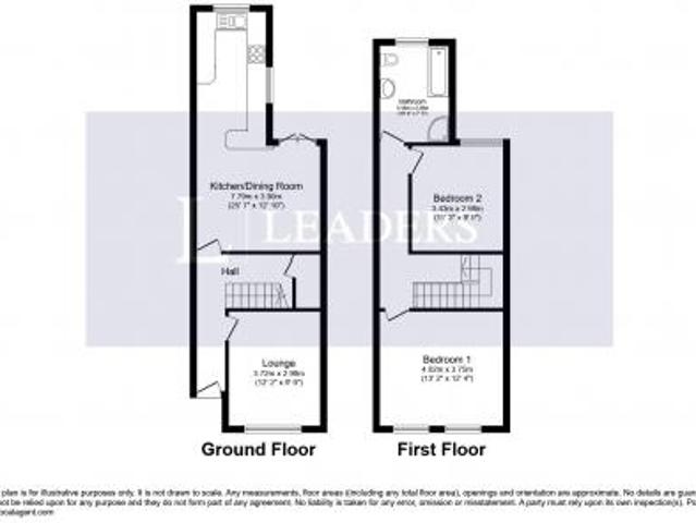 House for rent in Rose Hill, Derby