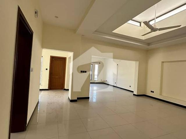 House for rent in Islamabad