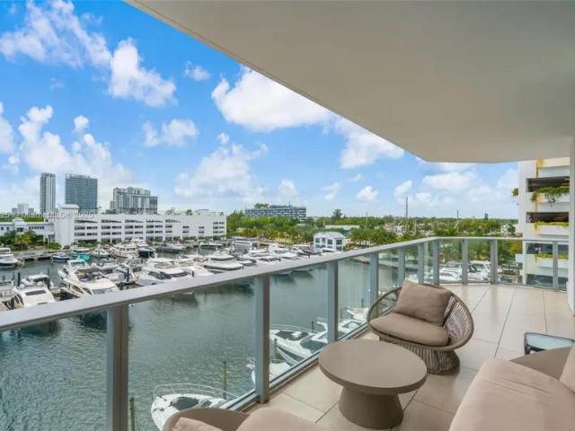 House for sale in North Miami Beach, Florida