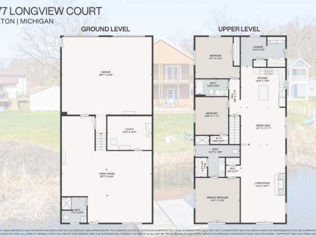 House for sale in Delton