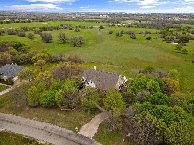 House for sale in Parker, Texas