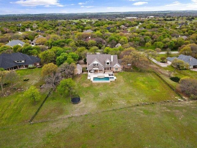 House for sale in Parker, Texas