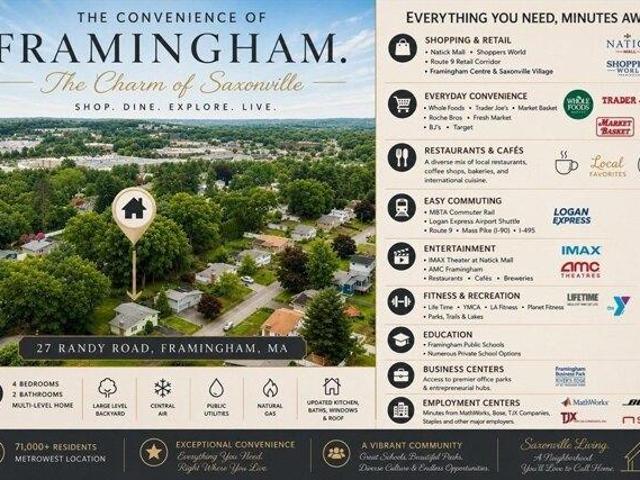 House for sale in Framingham, Massachusetts