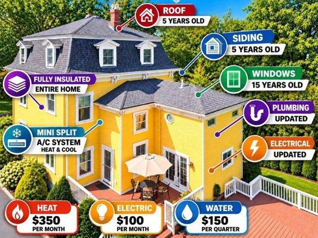 House for sale in Georgetown, Essex County