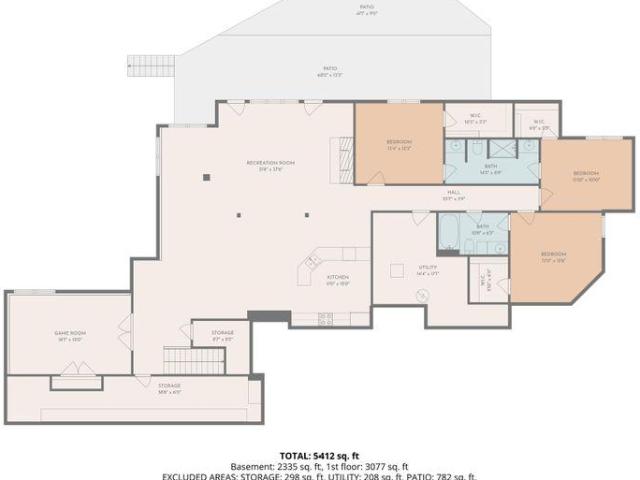 House for sale in Grand Rapids, Michigan