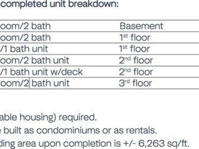 House for sale in Boston, Massachusetts