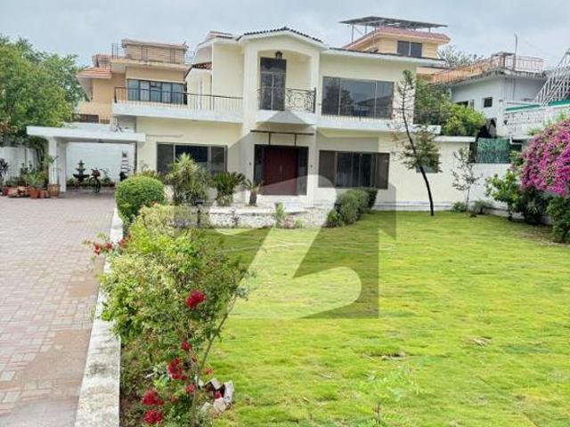 House for rent in Islamabad