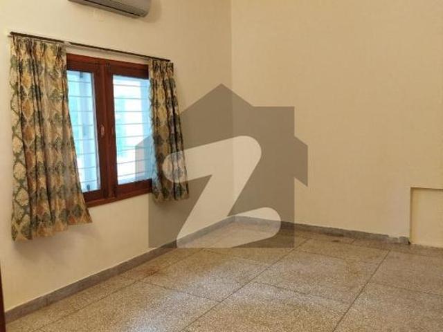 House for rent in Islamabad