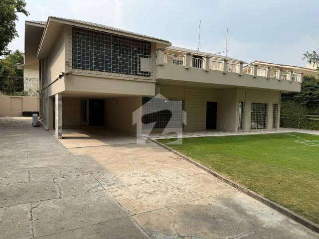 House for rent in Islamabad