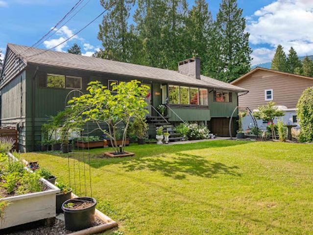 House for sale in North Vancouver, British Columbia