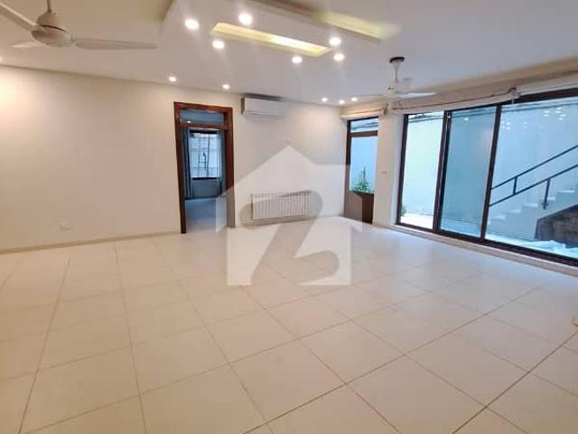 House for rent in Islamabad