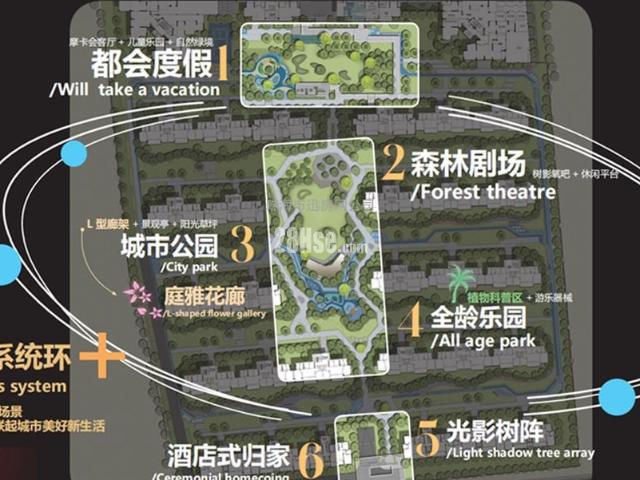 提供 出售 的物件。