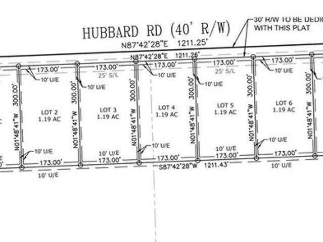 Land for sale in Kansas