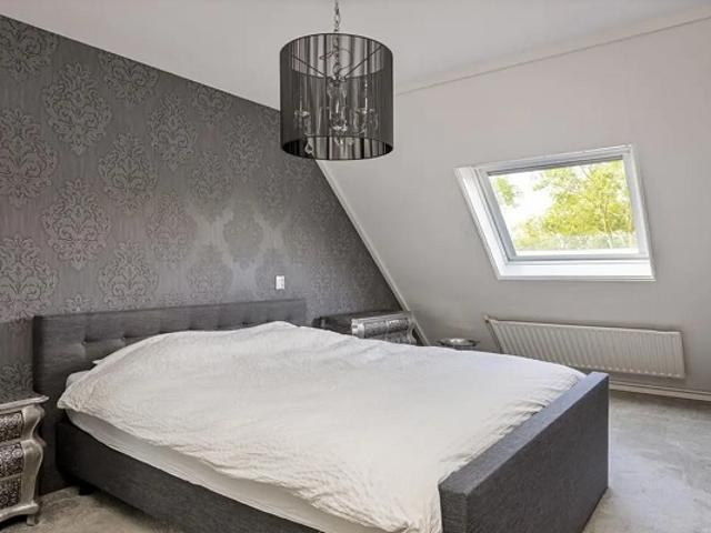 Woning te huur in Nijmegen