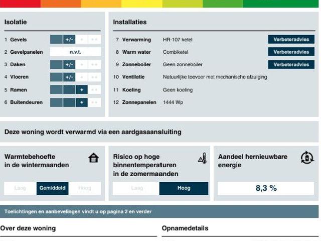 Woning te huur in Nootdorp, Zuid Holland