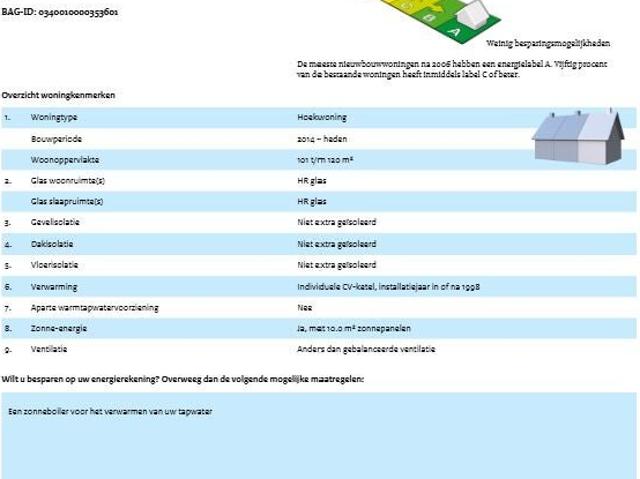 Woning te huur in Rhenen, Utrecht