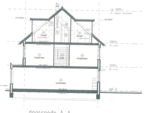 Woning te huur in Rhoon, Zuid Holland