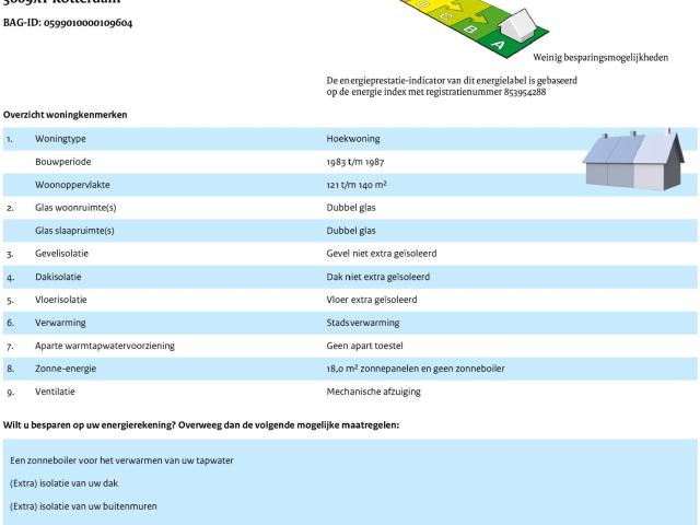 Woning te huur in Het Lage Land, Rotterdam