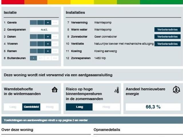 Woning te huur in Wageningen, Gelderland