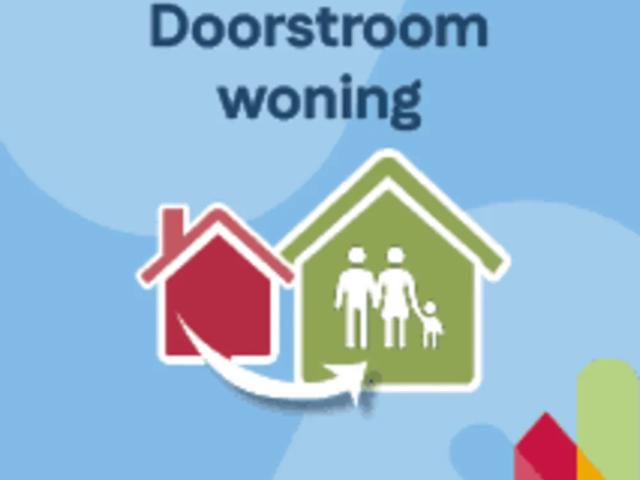 Woning te huur in Wageningen, Gelderland