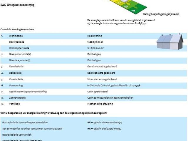Woning te huur in Warnsveld, Gelderland