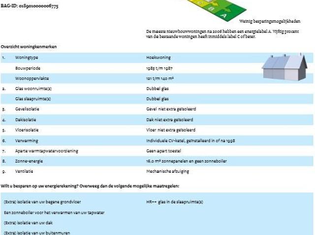 Woning te huur in Olland, Overijssel