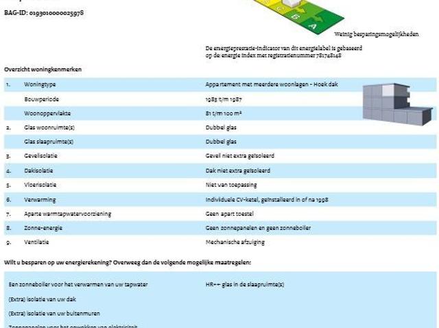Woning te huur in Zwolle, Overijssel