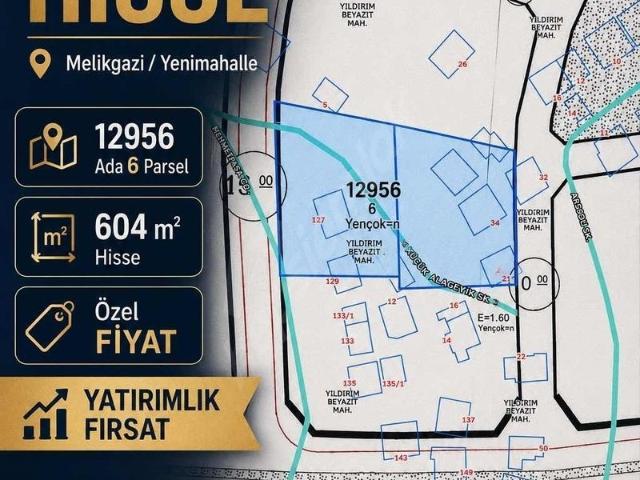Kayseri, Melikgazi içerisinde satılık Arsa
