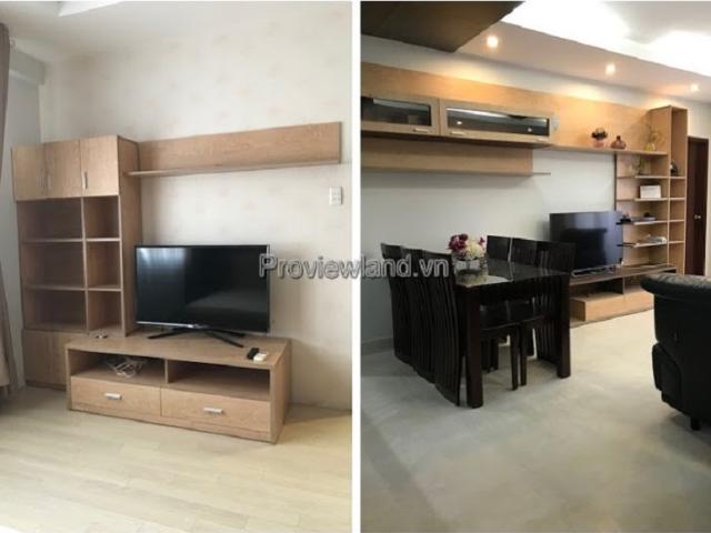 Bất động sản cho thuê