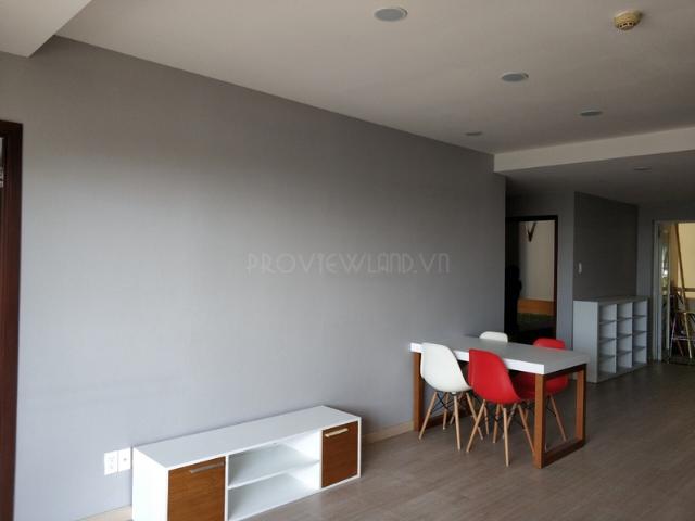 Bất động sản cho thuê tại Thủ Đức, Hồ Chí Minh