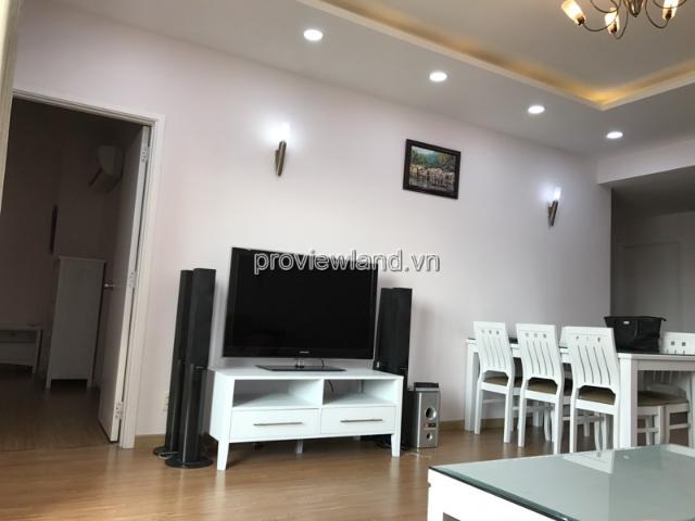 Bất động sản cho thuê