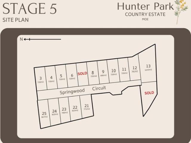 Land for sale in Coalville, Victoria