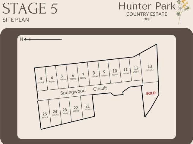 Land for sale in Coalville, Victoria