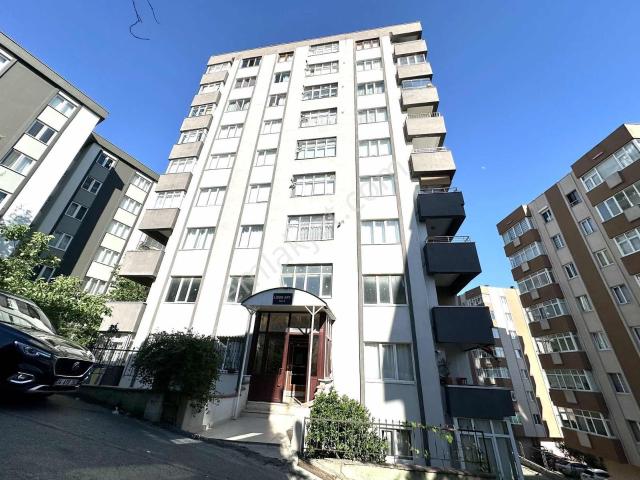 Kartal, İstanbul içerisinde satılık mülk