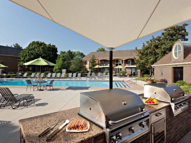 Apartment for rent in Hurstbourne, Jefferson County