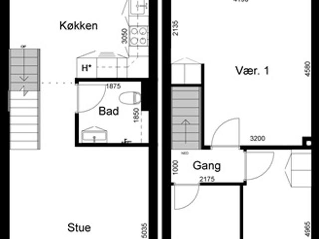 Hus til leje i Aarhus, Aarhus Kommune