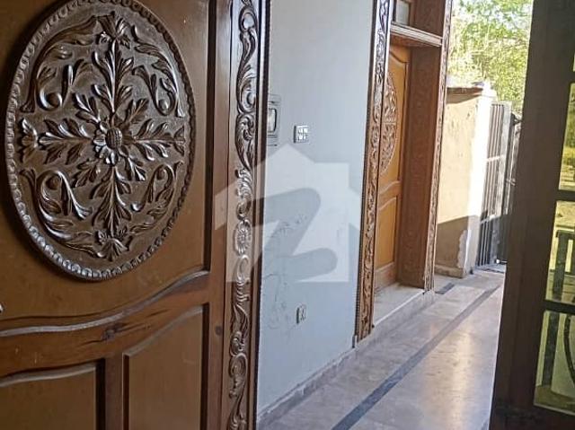 House for rent in Islamabad