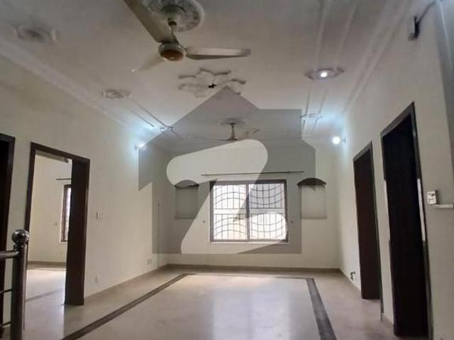 House for rent in Islamabad