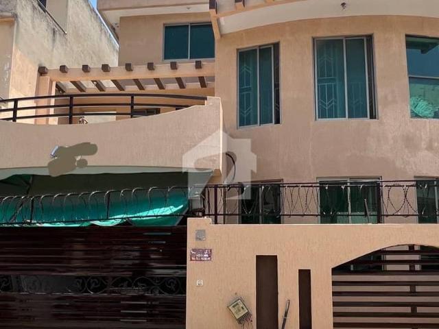 Property for rent