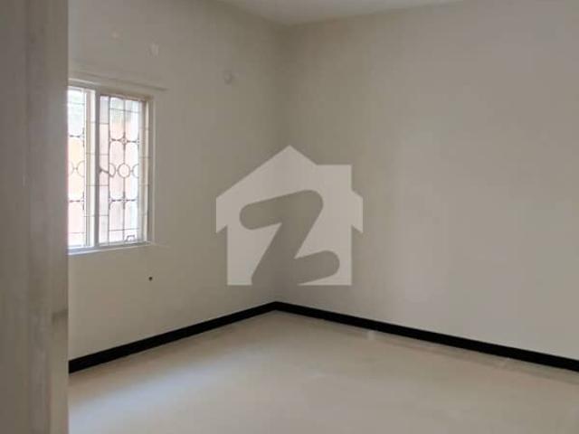 Property for rent in Islamabad