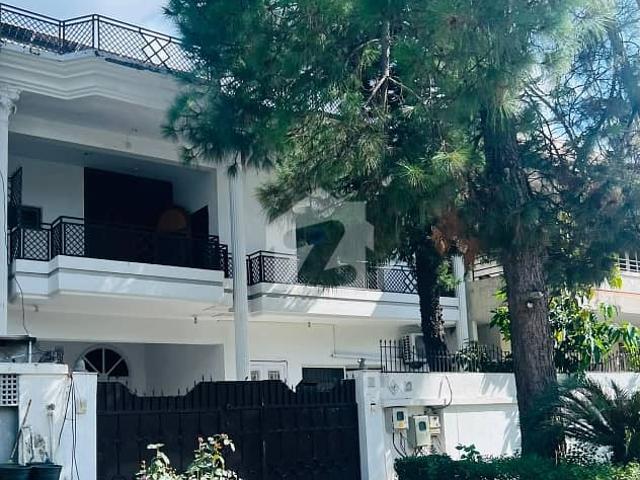 Property for rent