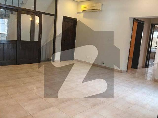 Property for rent in Islamabad