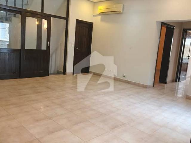Property for rent in Islamabad