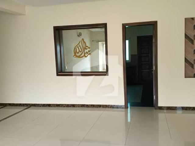 Property for rent
