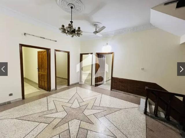 House for rent in Islamabad