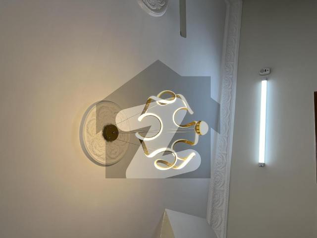 House for rent in Islamabad